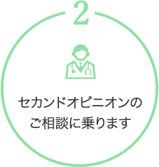 セカンドオピニオンのご相談に乗ります